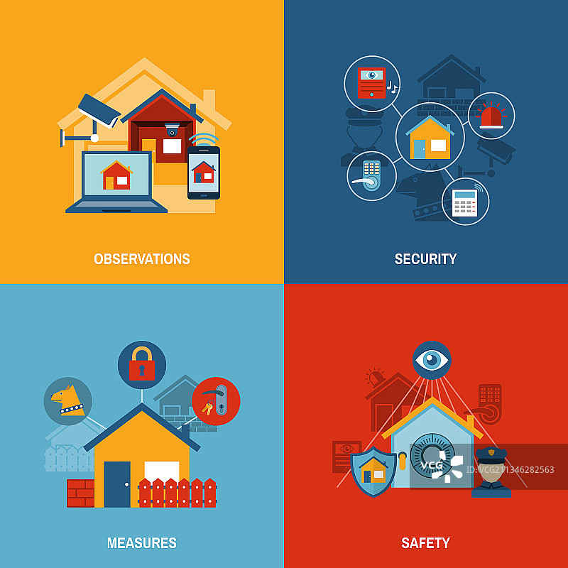 家庭安全四格扁平图标图片素材