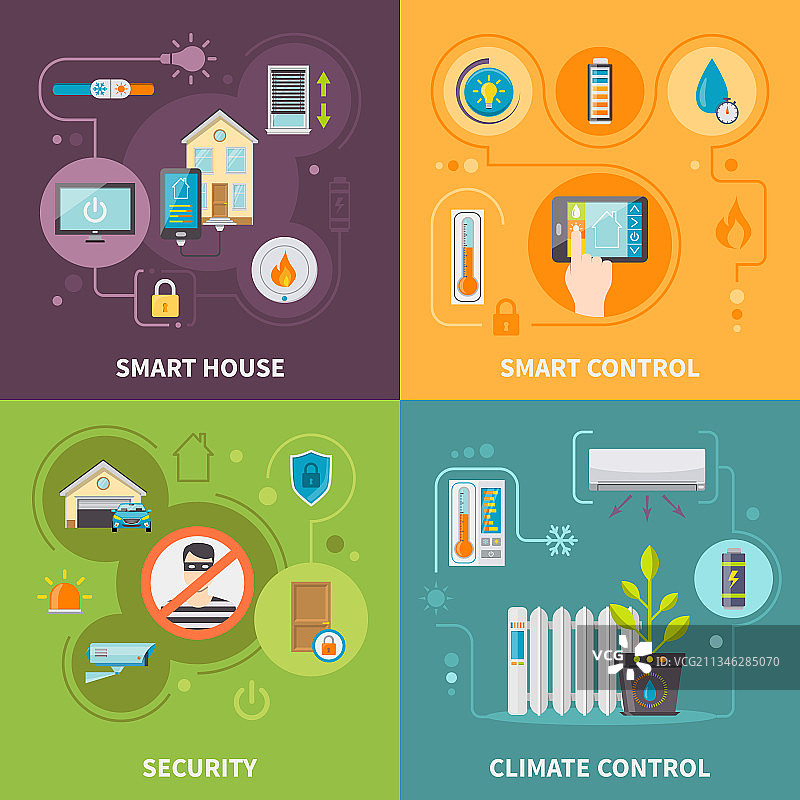 智能家居中的系统控制图片素材