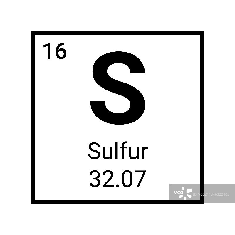硫原子元素周期表图标图片素材