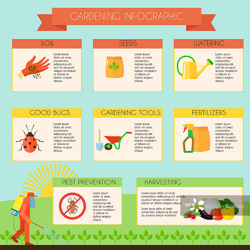 园艺信息图图片素材