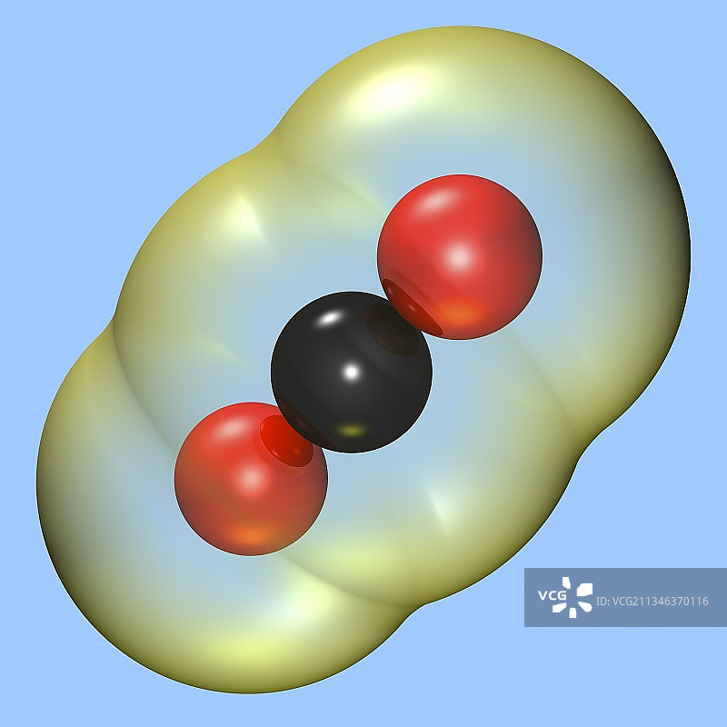 二氧化碳分子图片素材