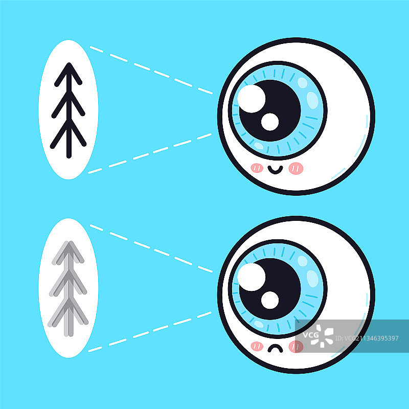 可爱又悲伤的人类眼球器官图片素材