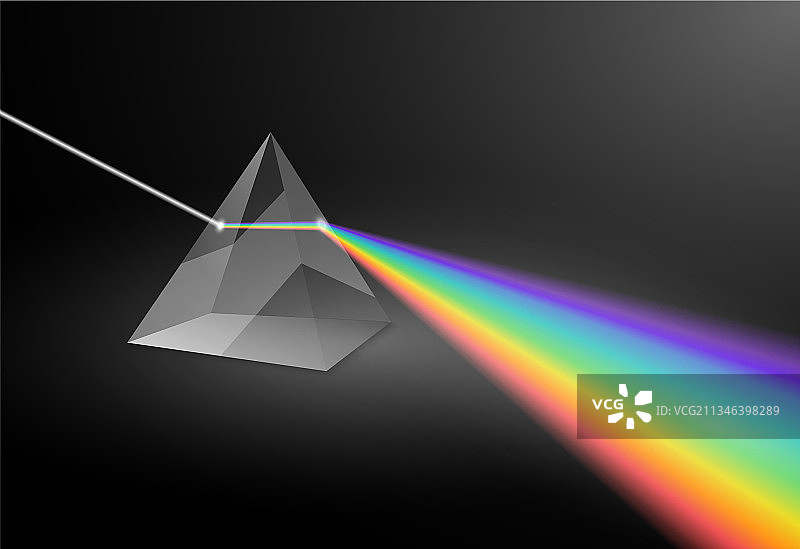 电磁棱镜光线折射光谱图片素材