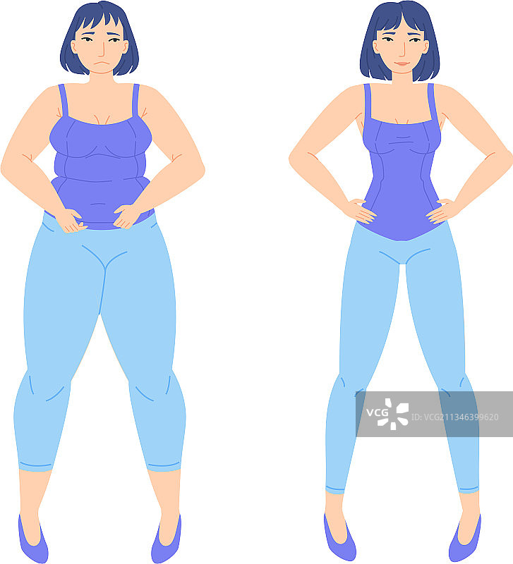 减肥概念：减肥前后图片素材