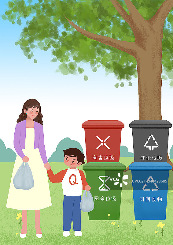 垃圾分类图片素材