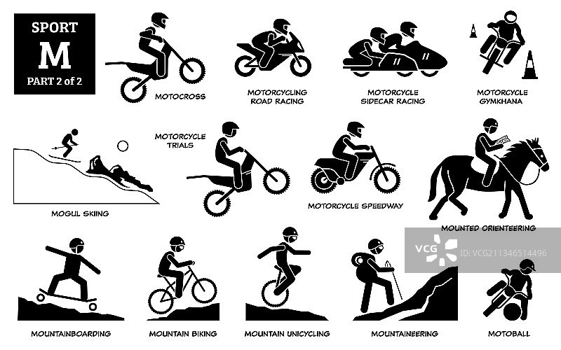 运动游戏字母M图标：摩托车图片素材