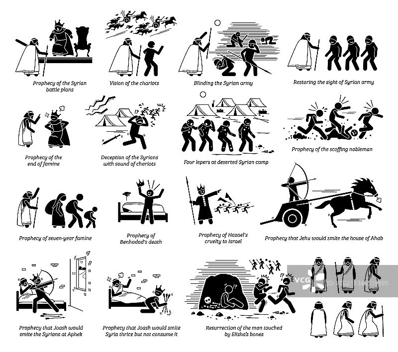 基督教圣经中的先知以利沙的神迹图片素材