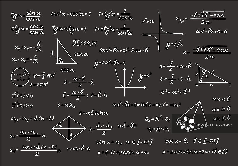 数学公式黑板图片素材