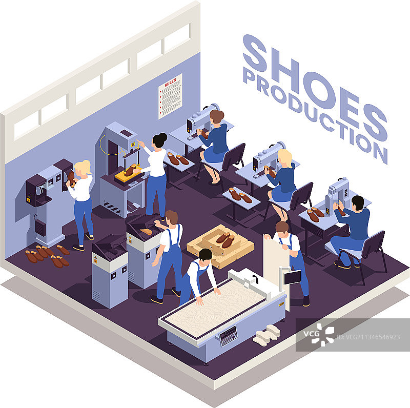 鞋子生产设计图片素材