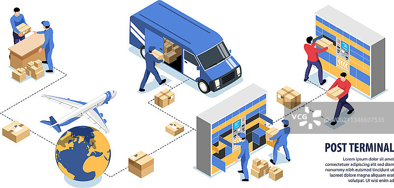 邮政终端2.5D等距信息图图片素材