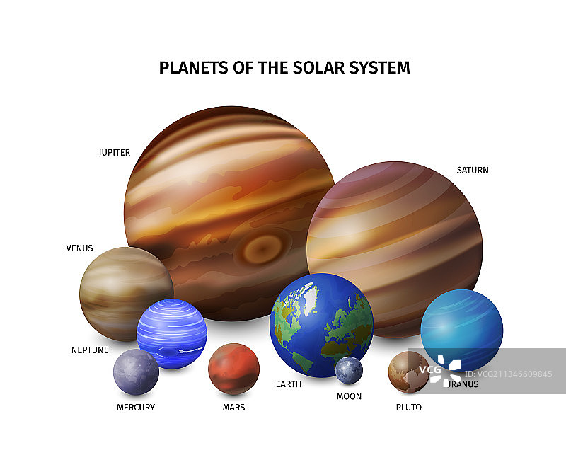 彩色逼真太空行星概念图片素材