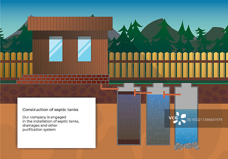 化粪池服务公司欢迎页图片素材