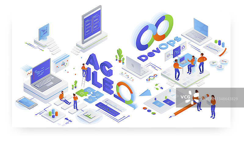 DevOps与敏捷软件开发团队合作图片素材