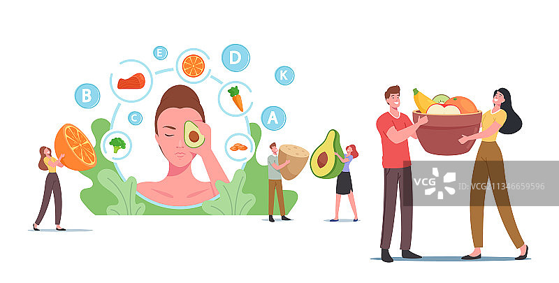 巨大的女性头像与牛油果旁边的迷你人物图片素材