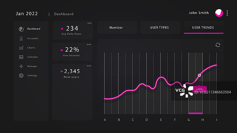粉色用户仪表盘界面图片素材