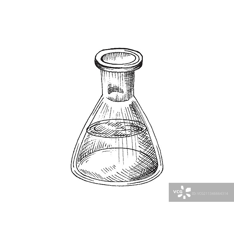 化学玻璃复古烧瓶液体草图图片素材