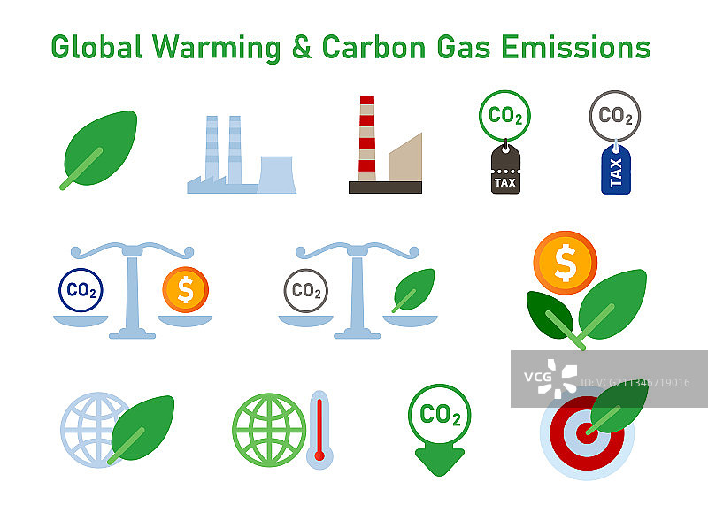 全球变暖碳气体排放图标集图片素材
