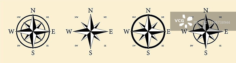 带南北方位的航海指南针图标图片素材