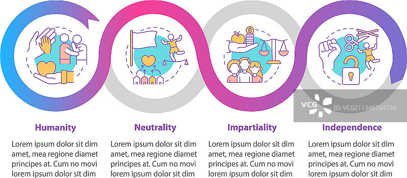 人道主义援助信息图表模板图片素材