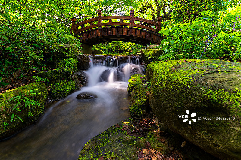 森林瀑布景观图片素材