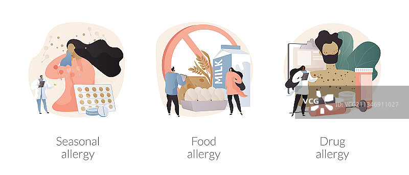 过敏治疗抽象概念图片素材