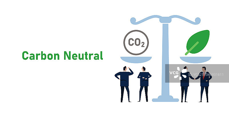 平衡碳中和二氧化碳气体排放图片素材