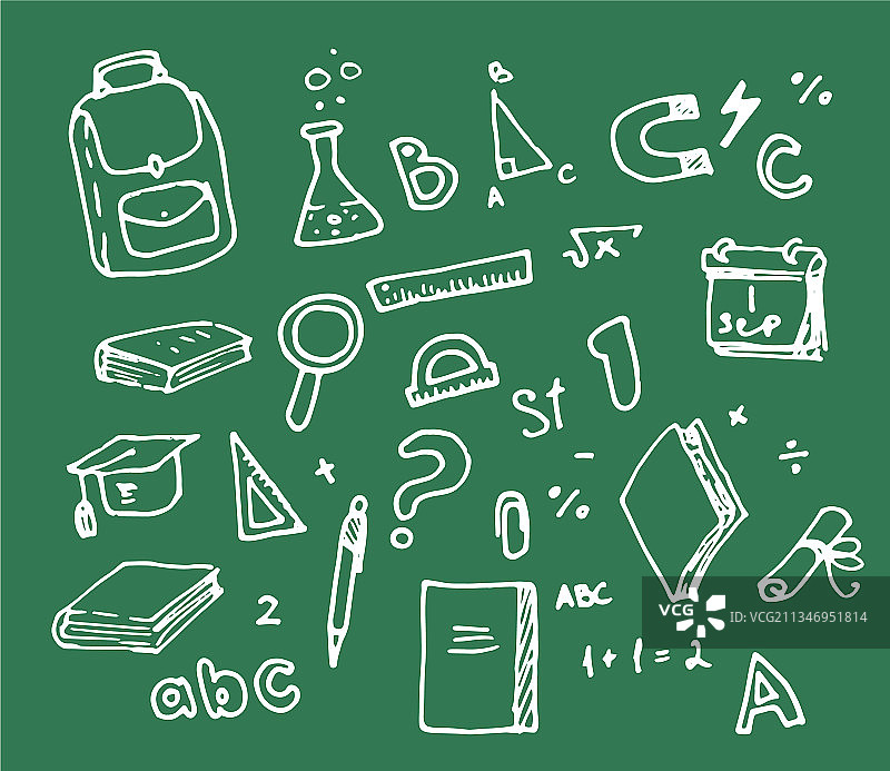 手绘日常知识套装图片素材