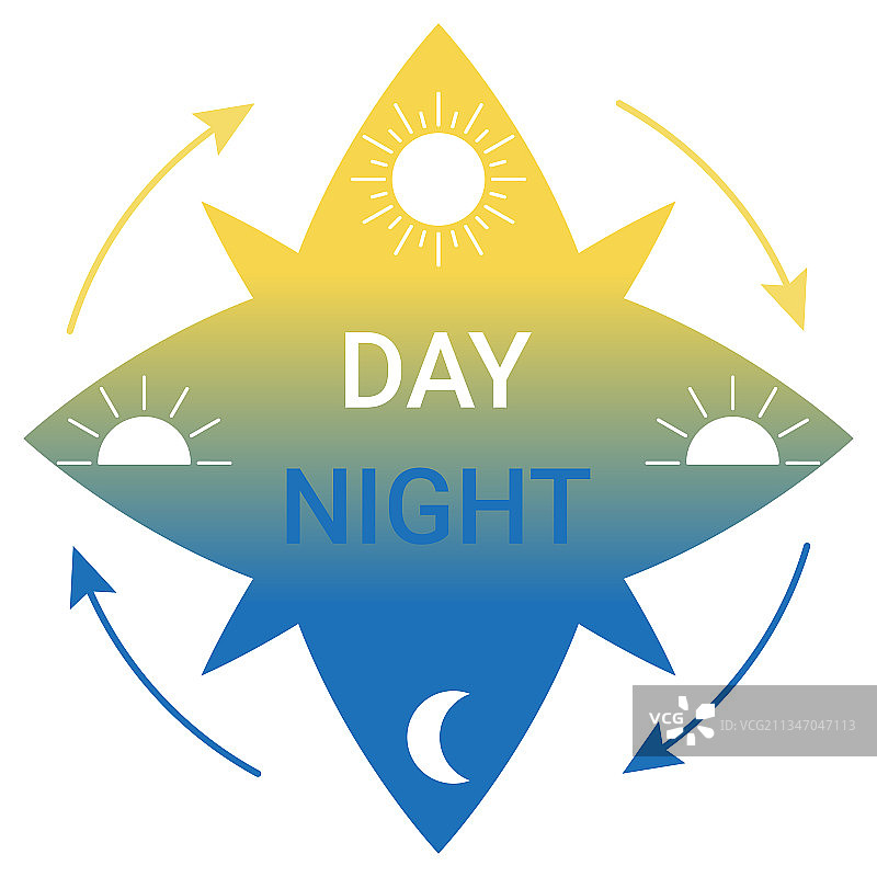 昼夜交替循环路径图片素材