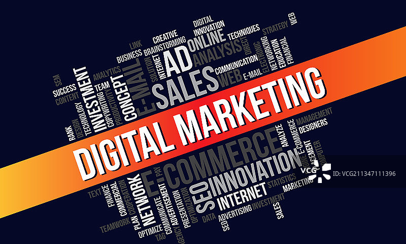 商业概念数字营销词云图片素材
