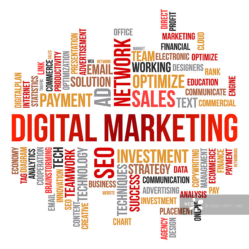 商业概念数字营销词云图片素材