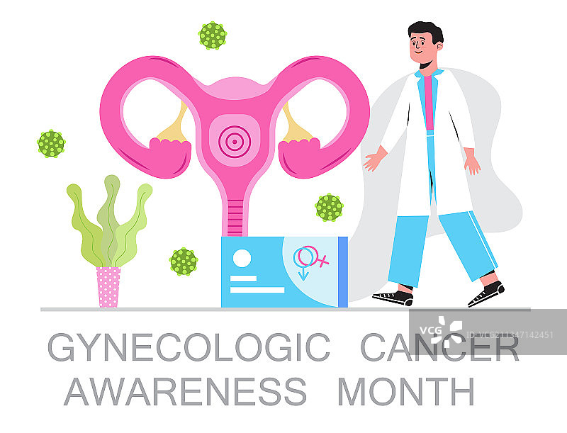 妇科癌症意识月概念图片素材