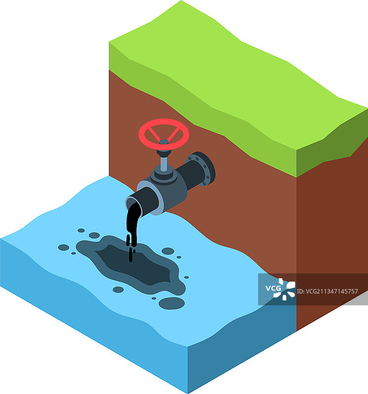 水污染图标图片素材