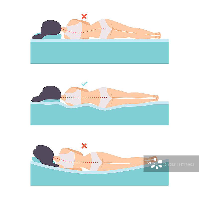 女性正确和错误睡姿示范图片素材