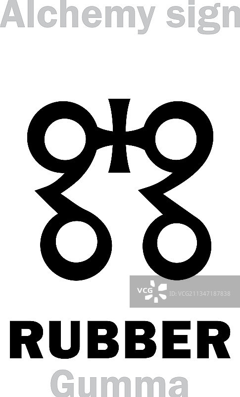 炼金术橡胶树胶图片素材