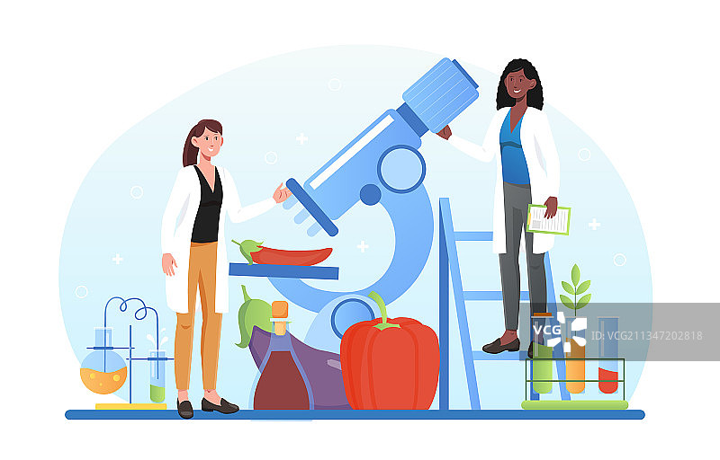 转基因食品检测图片素材