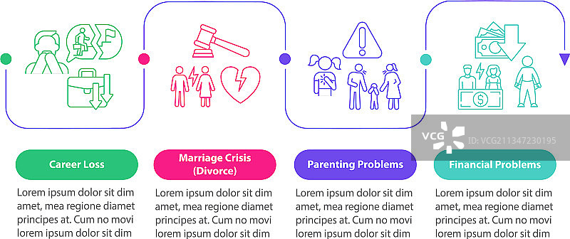 育儿问题信息图表模板图片素材