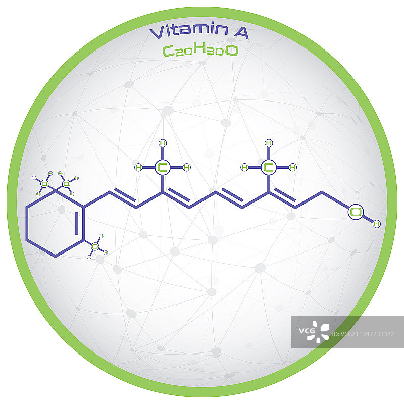 维生素A分子信息图图片素材