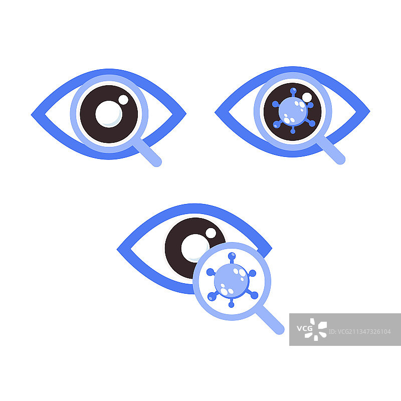 放大镜、病毒图标和眼睛图片素材