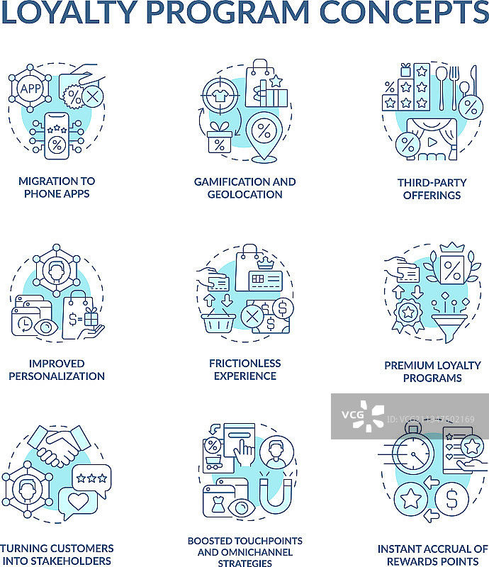 会员计划蓝色概念图标集图片素材