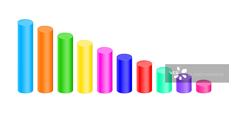 彩色圆柱形条形图图片素材