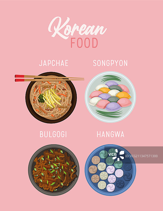 韩国美食拼盘图片素材