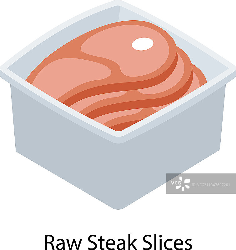 生牛排切片图片素材