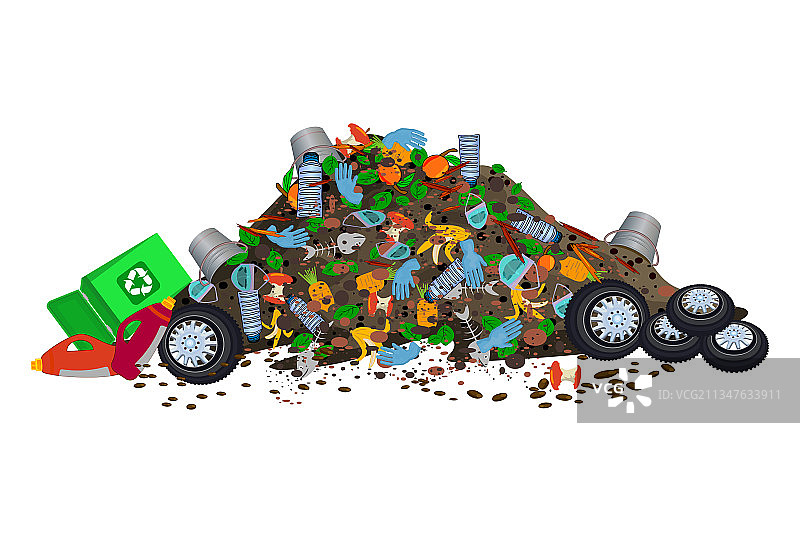 白色背景上的垃圾堆图片素材