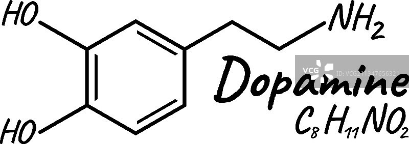 人类激素多巴胺概念化学骨架图片素材