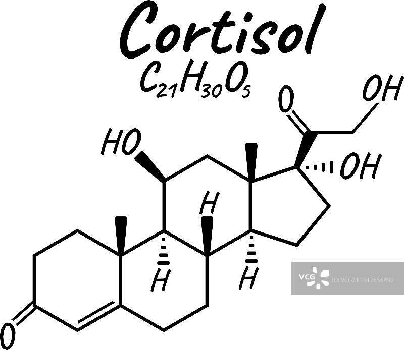 人体激素皮质醇概念化学骨骼图图片素材