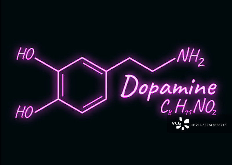 人类激素多巴胺概念化学骨架图片素材