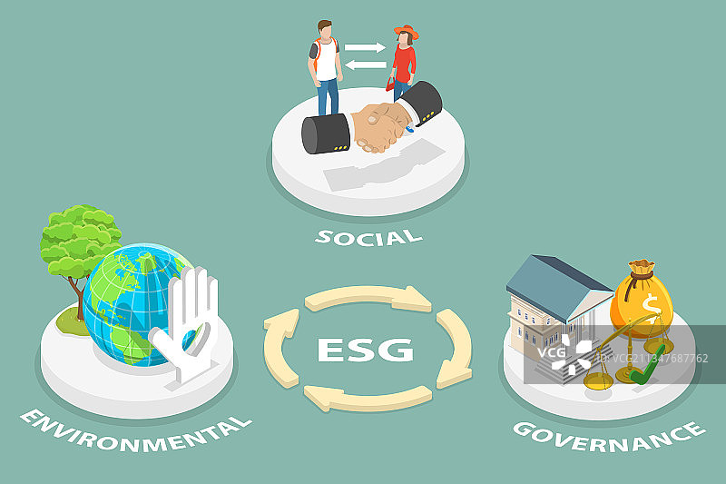 三维等距平面概念图片素材