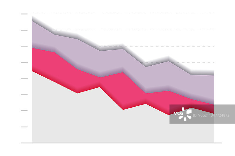 抽象图表彩色线条向下移动概念图片素材