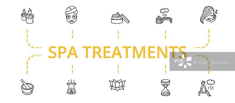 包含可编辑图标的水疗护理图标集图片素材