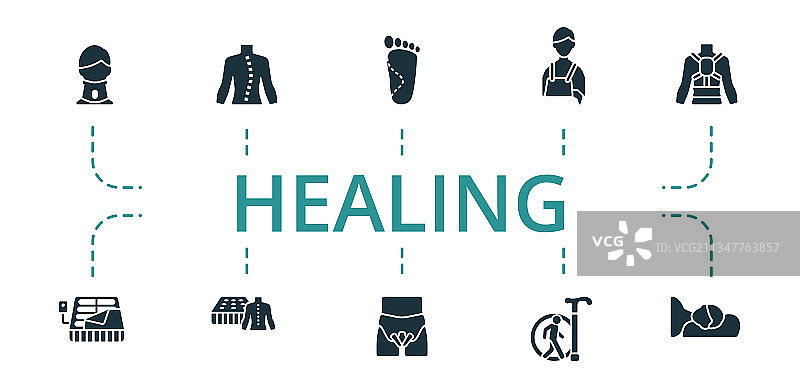 包含可编辑主题的治疗图标集图片素材